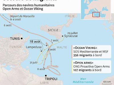 Secours de migrants - Jorge MARTINEZ [AFP]